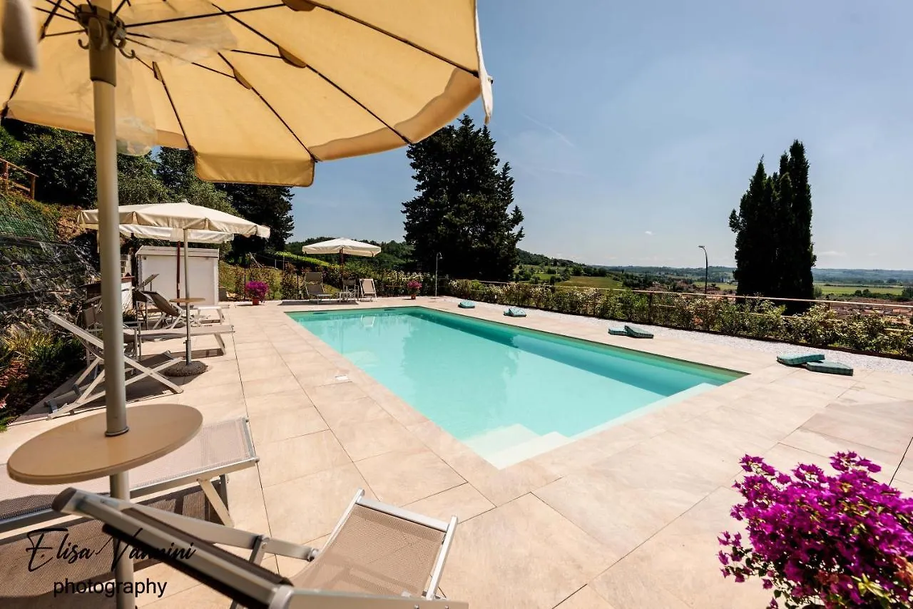 Appartamento La Casa Delle Rondini Forcoli 0*,